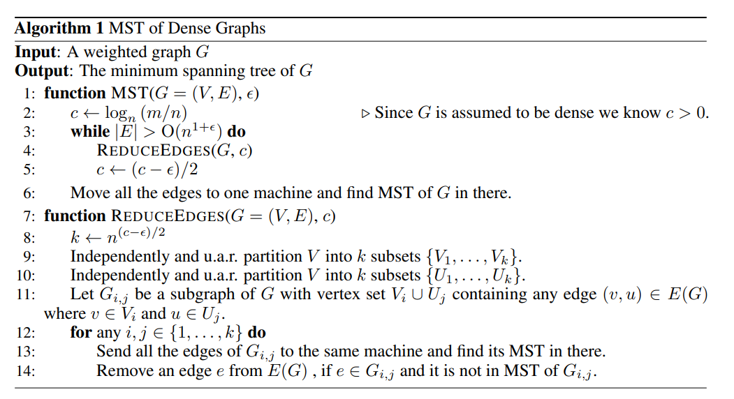 Distributed MST Algorithm