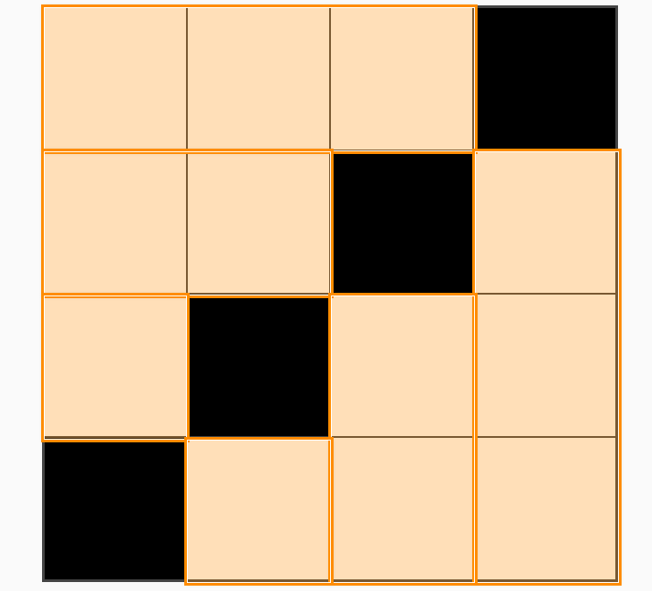 Naive 4-tile configuration