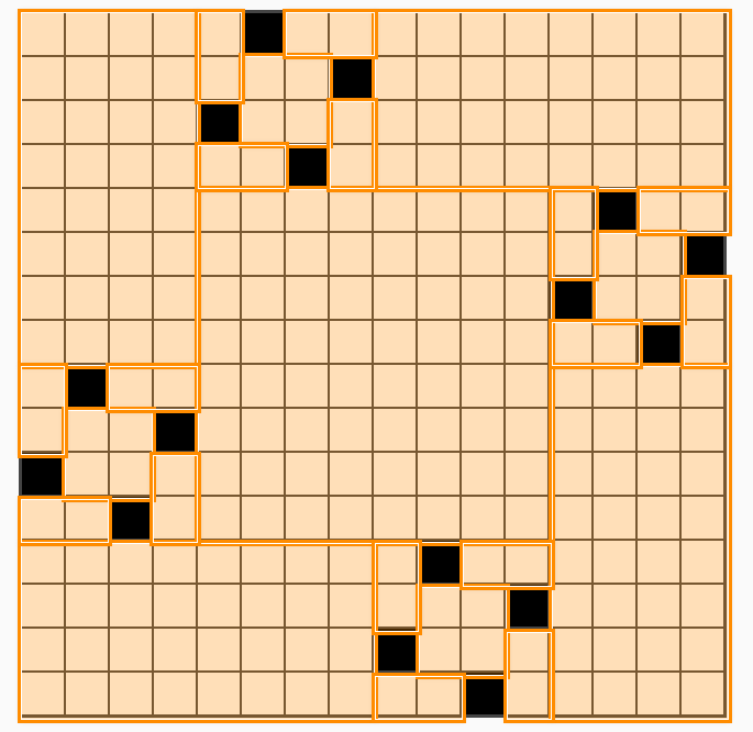 Optimal 16x16 configuration
