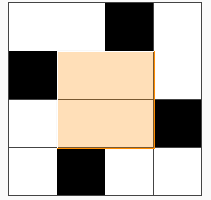 Optimal 4-tile configuration