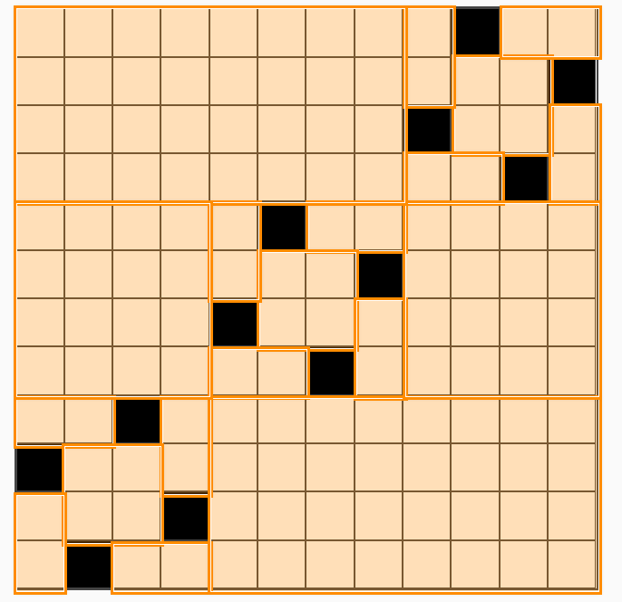 Optimal 4-tile configuration
